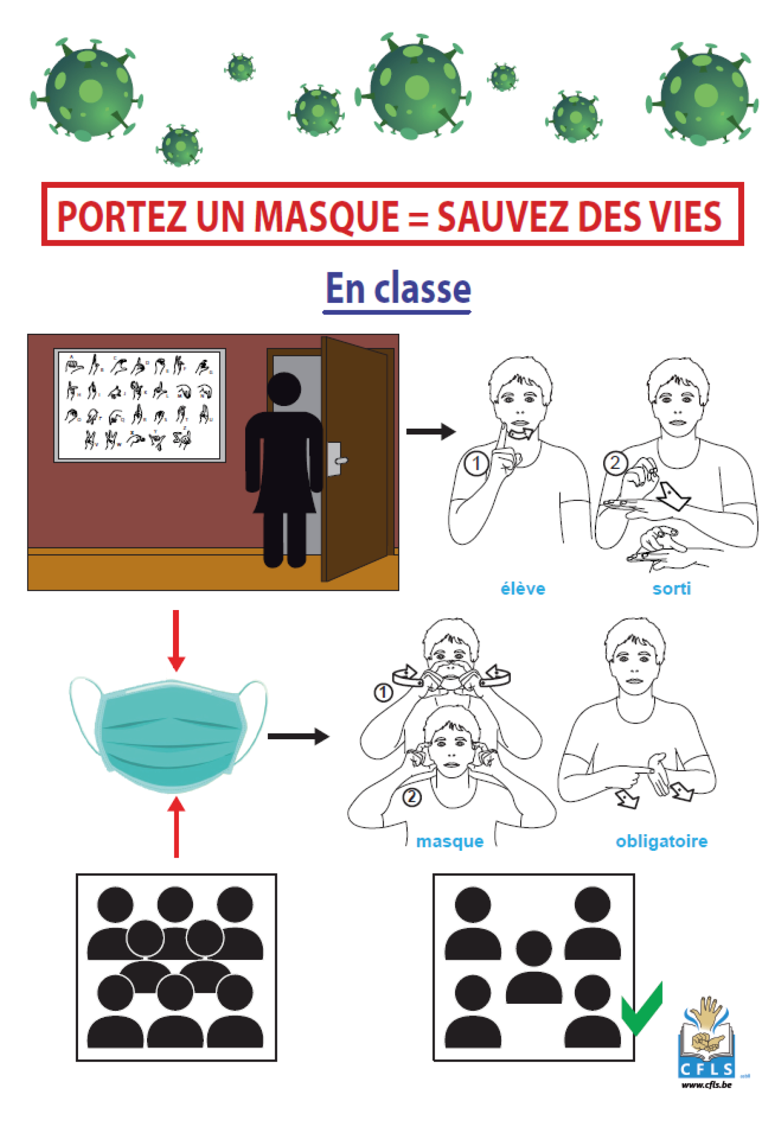 Portez un masque = Sauvez des vies en clase